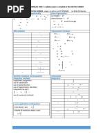 A-Level Pure Maths Key Formulas Guide | PDF