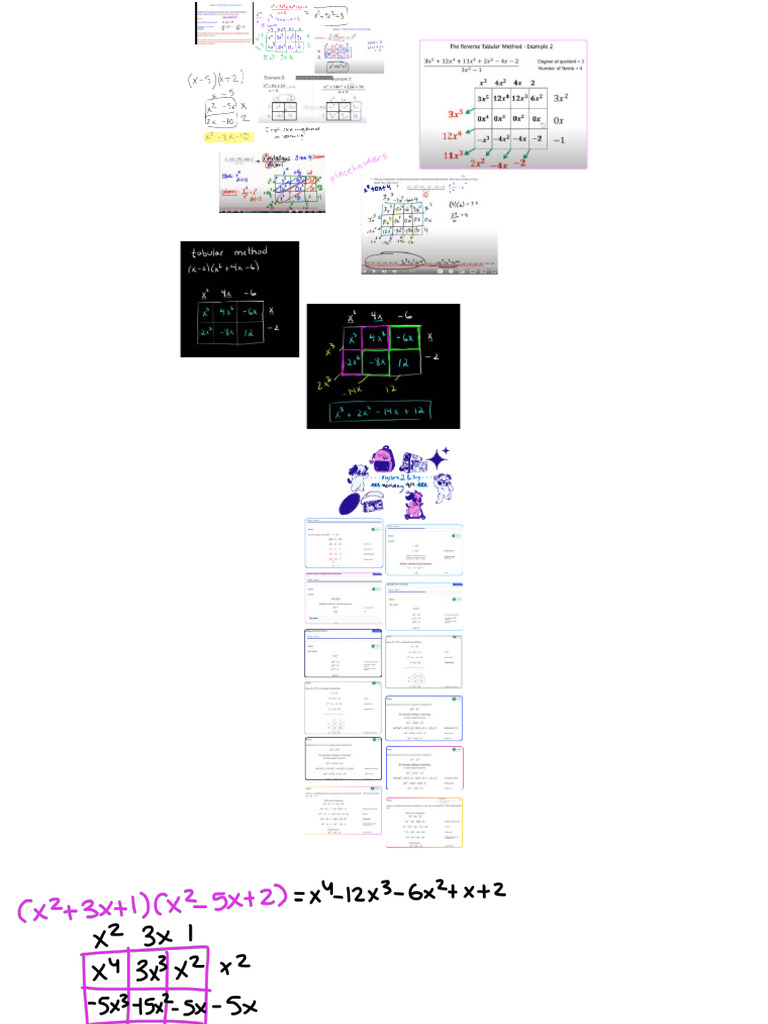 Multiplying Polynomials Compressed | PDF
