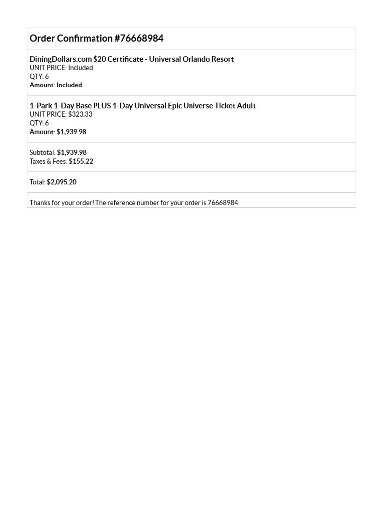 Order Confirmation #76668984 | PDF