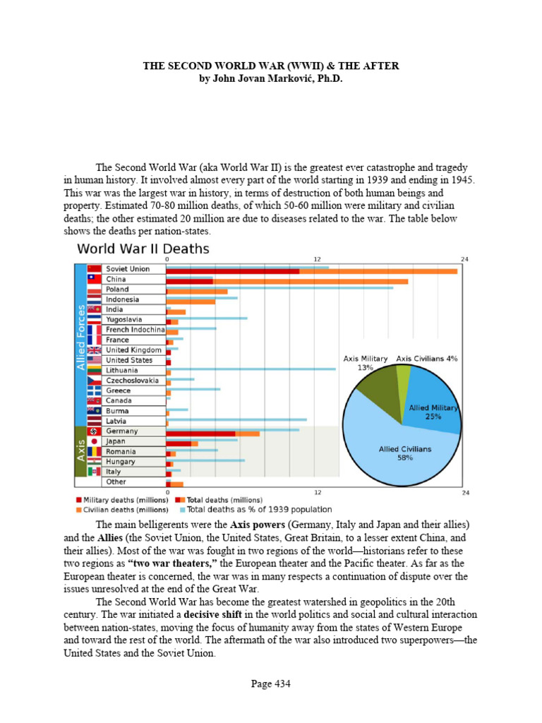 ZMN 128 - World War II and The After | PDF | Containment | Adolf Hitler