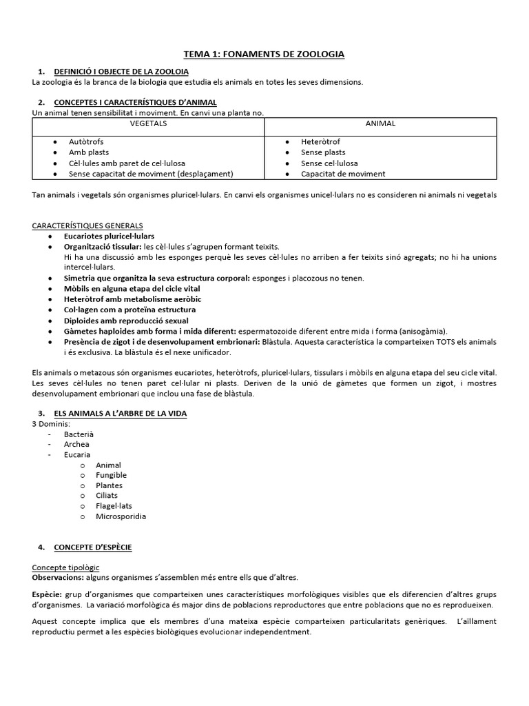 Apunts Tema 1-7 | PDF