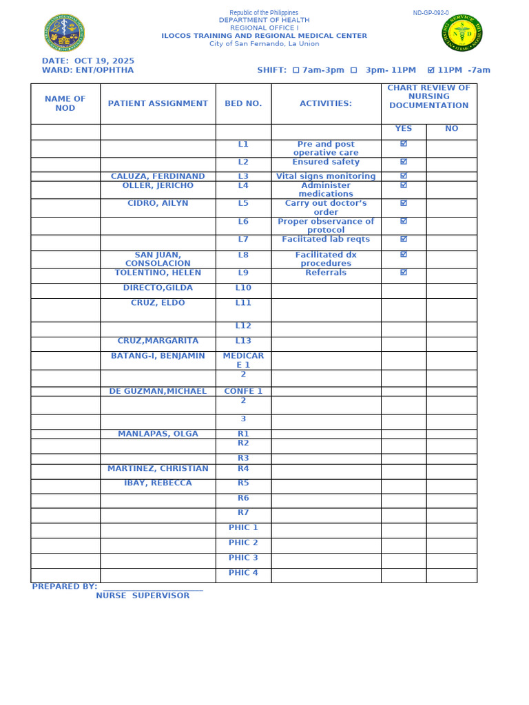 PCAS - Copy | PDF
