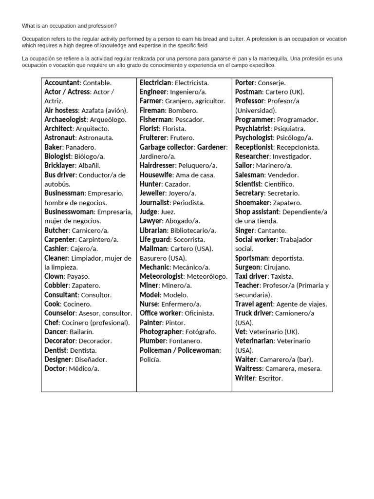Diferencia entre ocupación y profesión | PDF | Cuidado de la salud