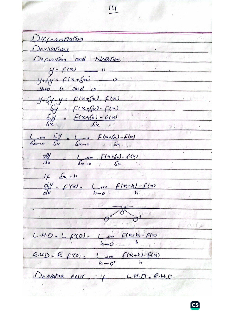 Derivative PDF | PDF
