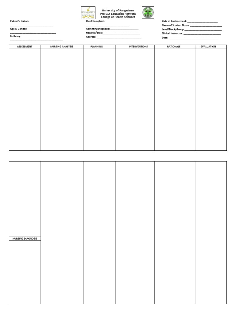 NCP Template | PDF