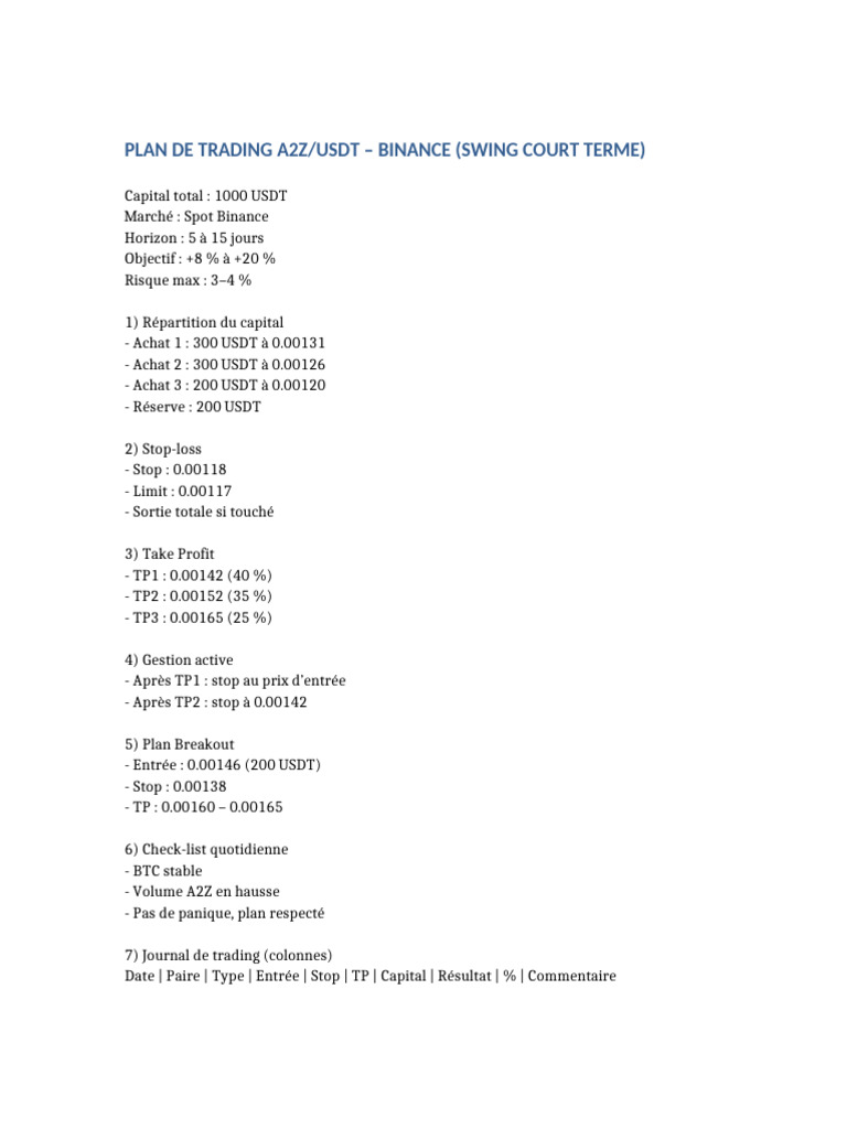Plan Trading A2Z Binance | PDF
