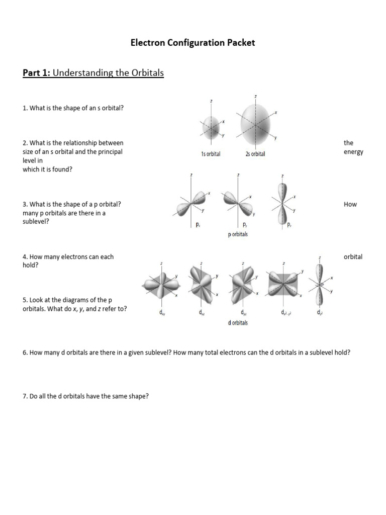 Electron Configuration Basics Explained | PDF | Electron Configuration ...