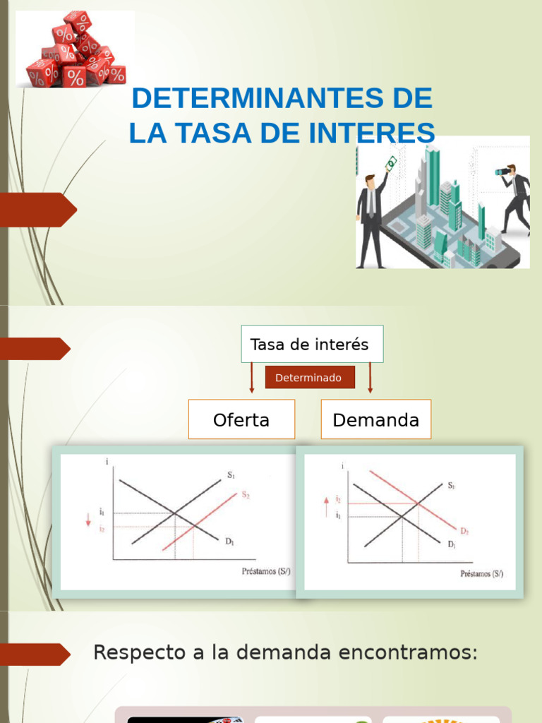 Determinantes de La Tasa de Interes | PDF | Tasas de interés | Interés