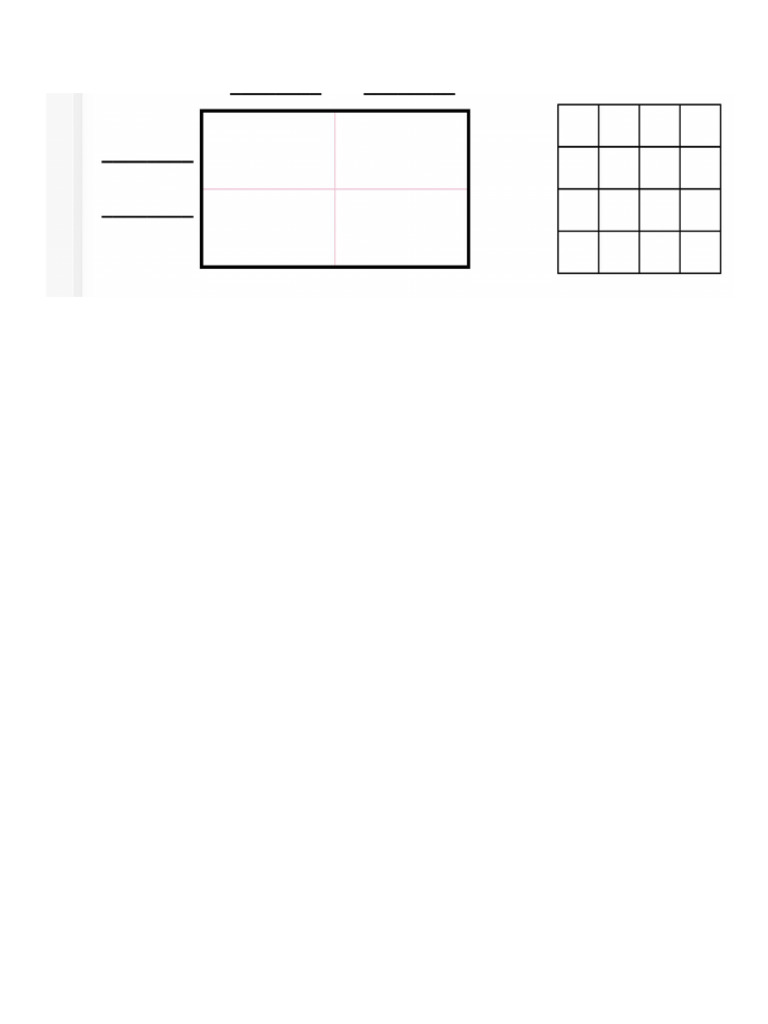 Math Review Organizers | PDF