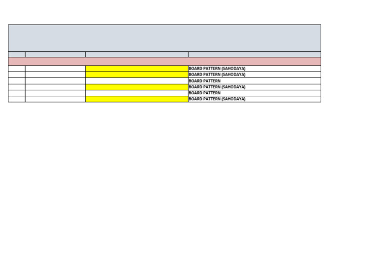Updated Class x Pre Board 2 | PDF