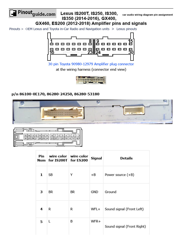 Lexus Toyota Amplifier Pinout Guide | PDF | Electrical Connector ...