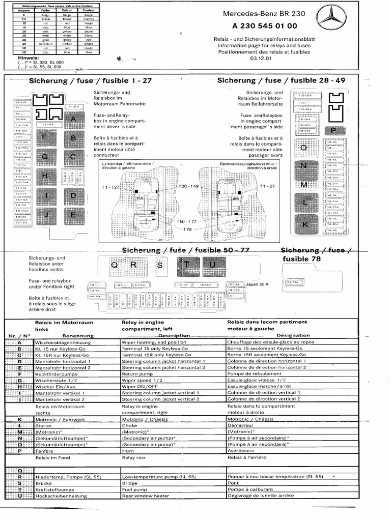 R230 Fuse Map | PDF