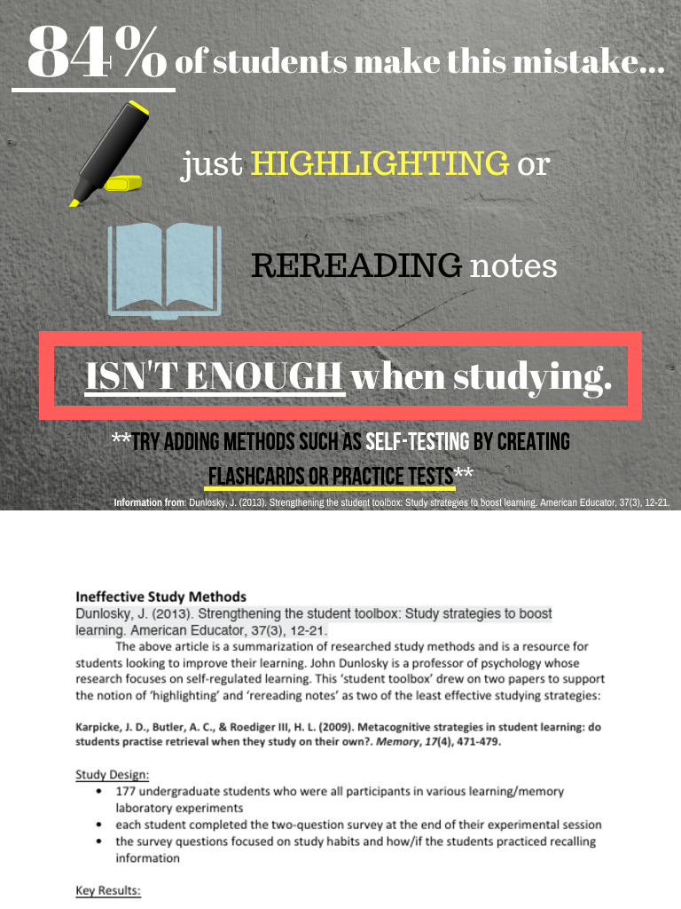 Ineffective Study Strategies Revealed | PDF | Memory | Reading ...