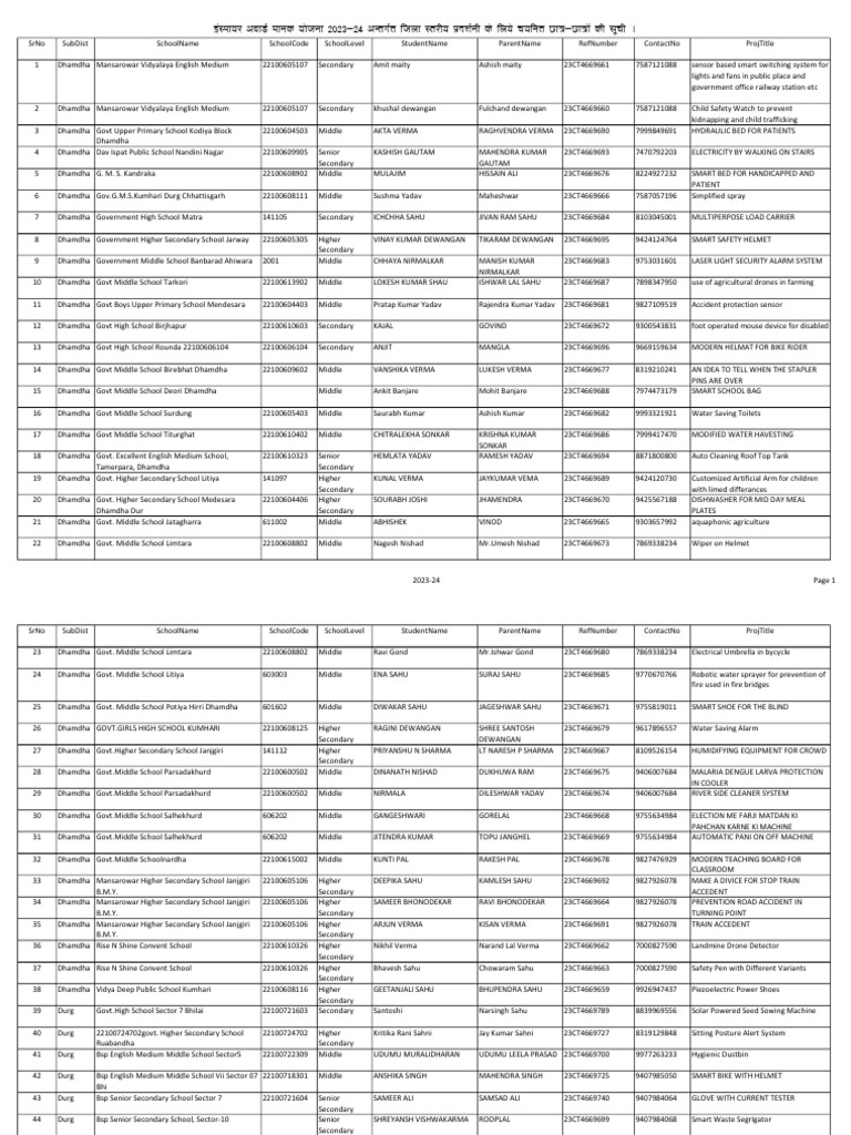 Innovative Student Projects 2023-24 | PDF