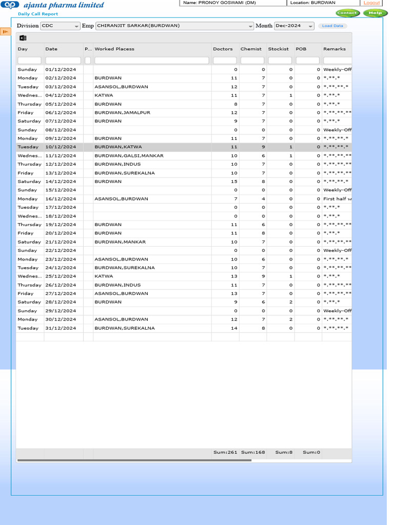 Daily Call Report 6 | PDF