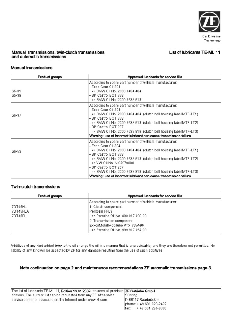 ZF Transmission Oils Automatic Transmission Transmission (Mechanics)