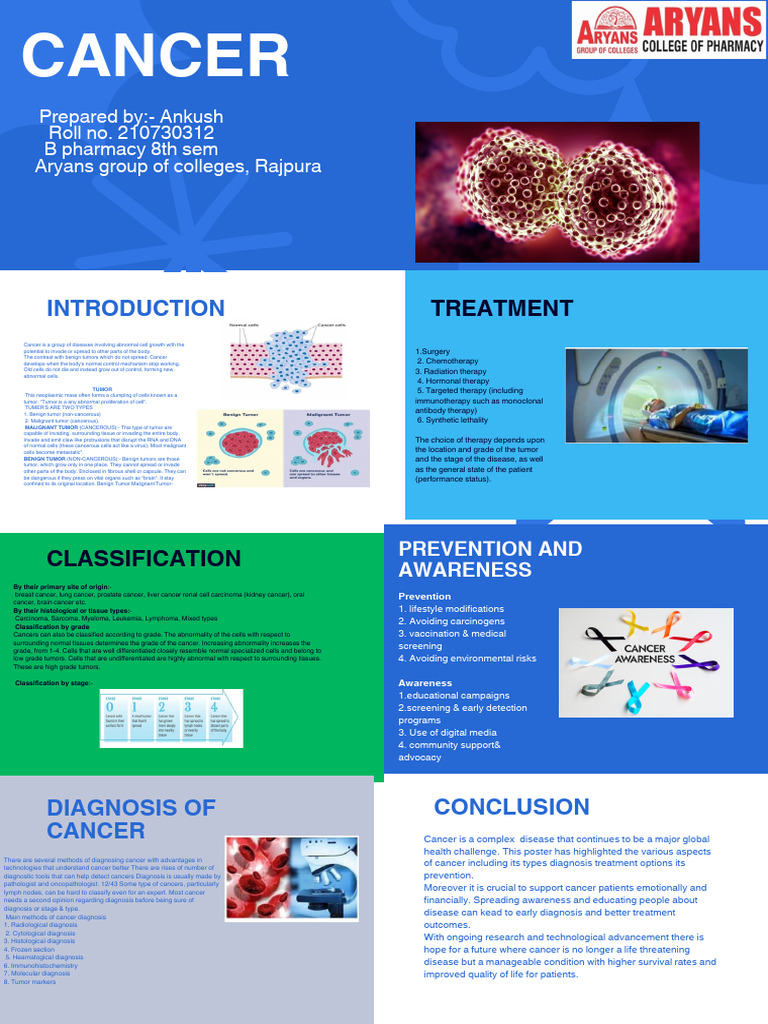Understanding Cancer: Types, Diagnosis, and Treatment | PDF | Cancer ...