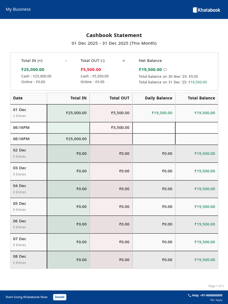 December 2025 Cashbook Statement | PDF | Financial Services