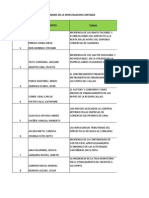 Cronograma - Presentacion de Trabajos y Exposiciones