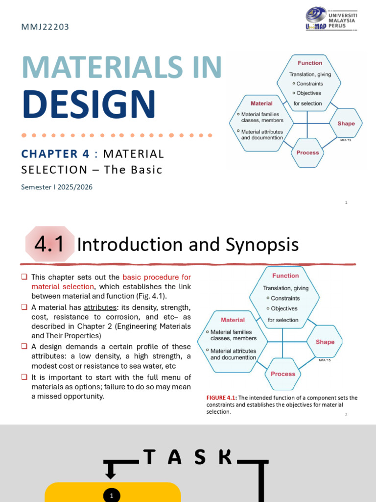 Material Selection Strategies in Design | PDF | Poly(Methyl ...