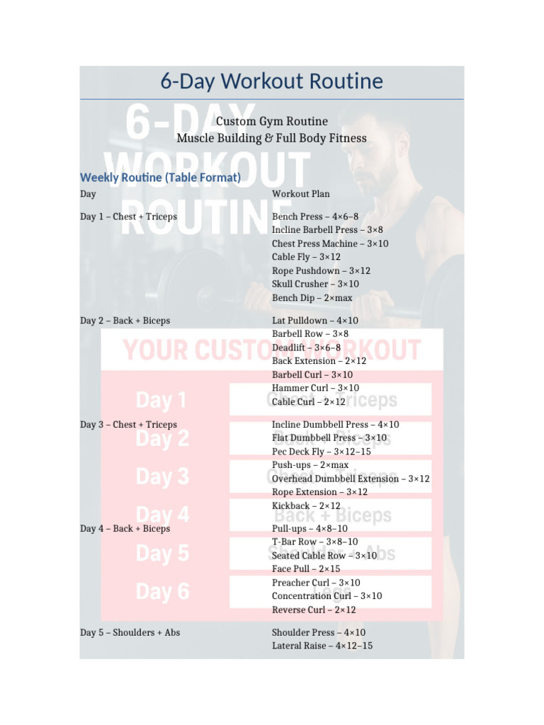 6-Day Muscle Building Workout Plan | PDF | Weight Training | Physical ...
