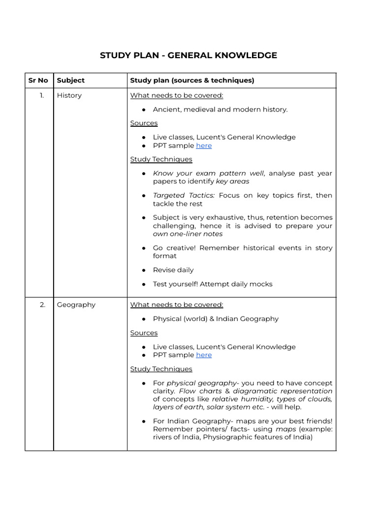 Comprehensive Study Plan for General Knowledge | PDF | Geography