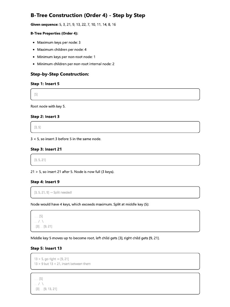 B Tree | PDF