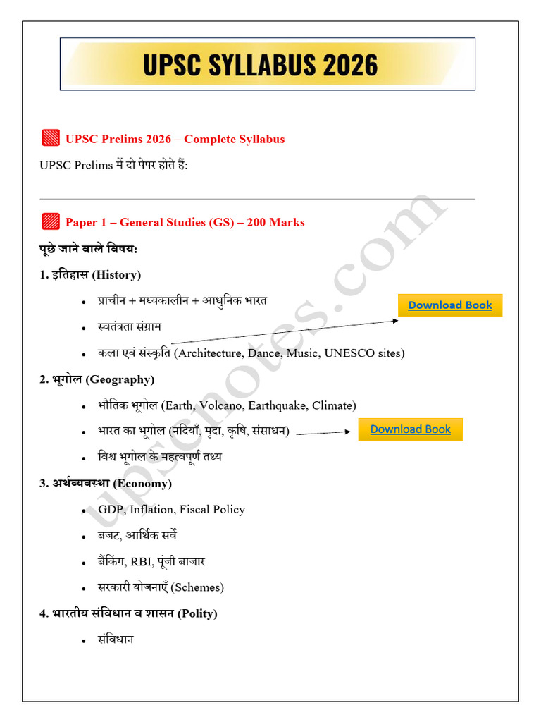 ? UPSC Syllabus 2026 | PDF