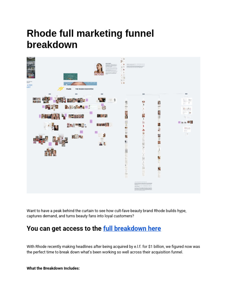 Rhode Beauty Marketing Funnel Analysis | PDF