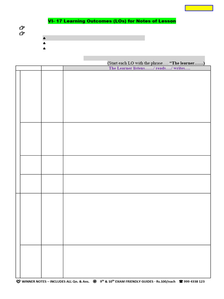 Learning Outcomes -6th Eng - For Notes of Lesson | PDF | Linguistics ...