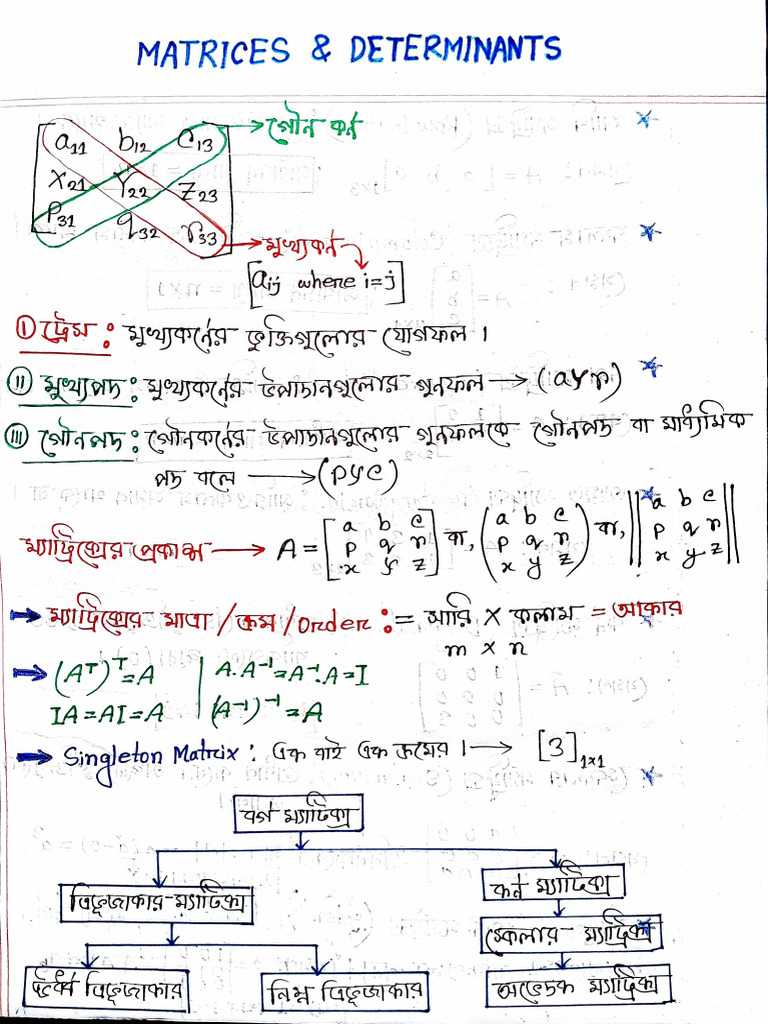 Math Formula Gor HSC Standard 1st Paper | PDF
