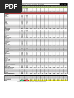 Orçamento Financeiro Domestico - Fabio Arruda
