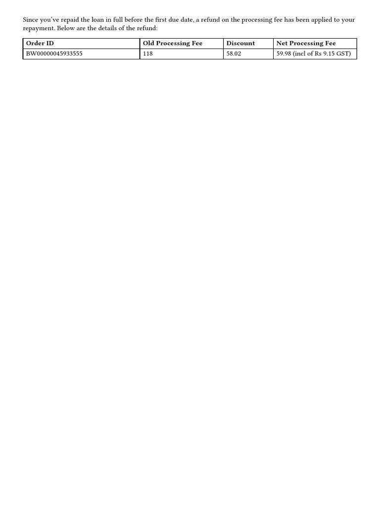 Processing Fee Discount Summary | PDF