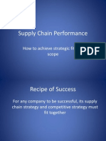 Supply Chain Performance