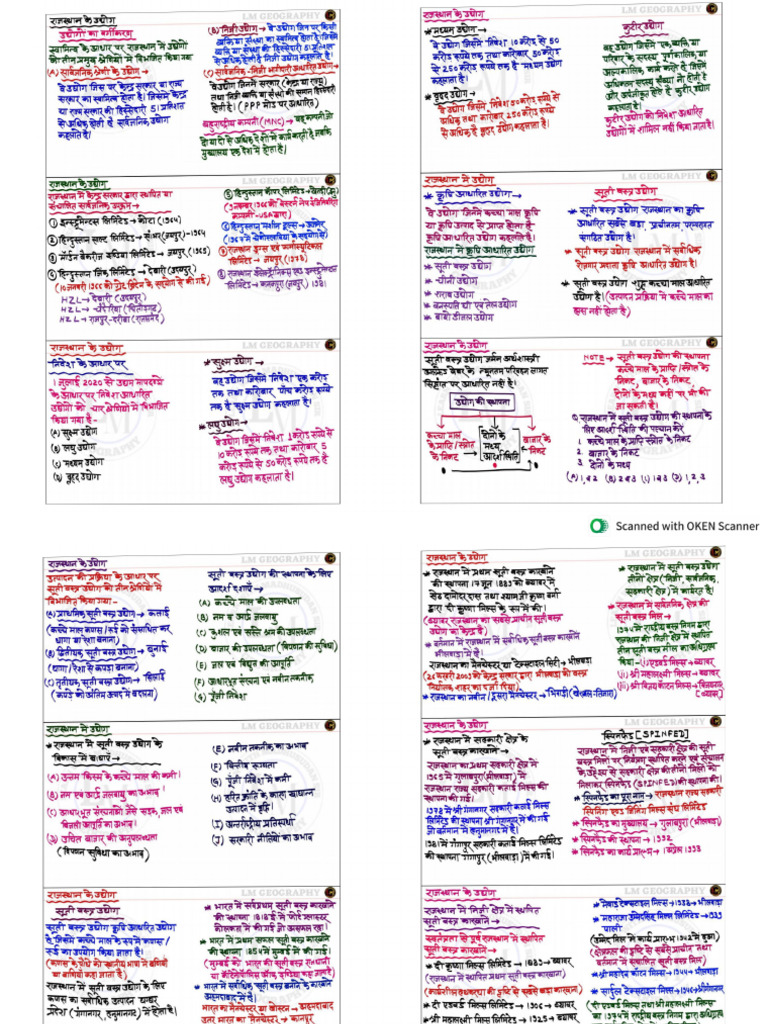Rajasthan Gk | PDF