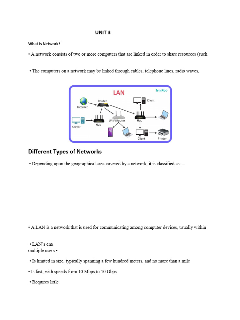 Types of Computer Networks Explained | PDF | Computer Network | Local ...