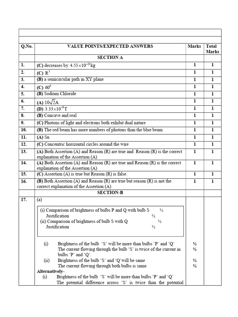 Physics Exam Answer Key and Solutions | PDF | Electromagnetic Radiation ...