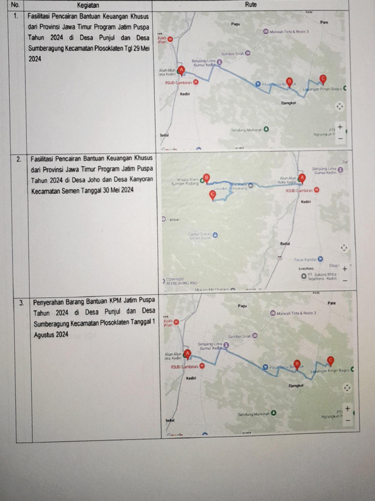 Kegiatan - Rute | PDF