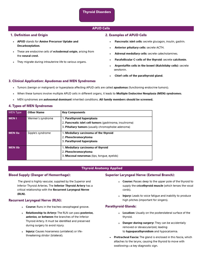 Overview of APUD Cells and Thyroid Disorders | PDF | Thyroid ...