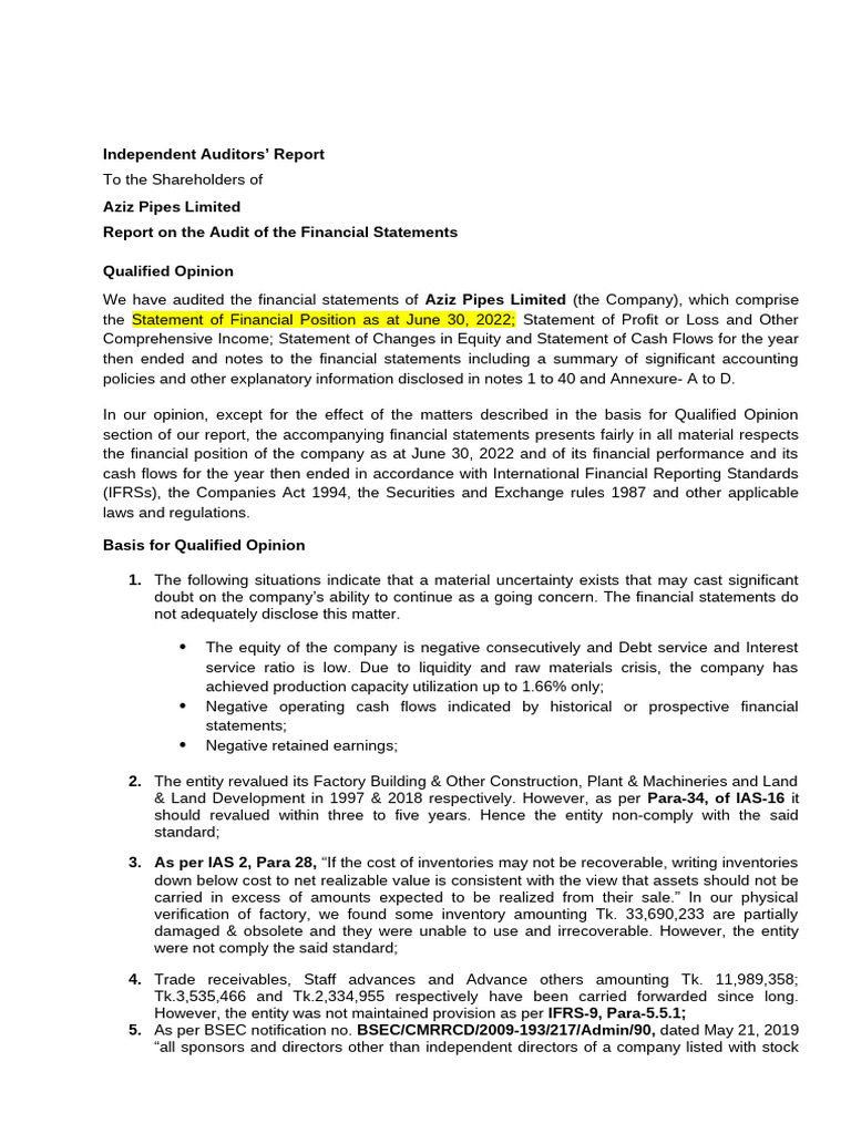 APL Audit Report June 30, 2022 | PDF | Audit | Going Concern