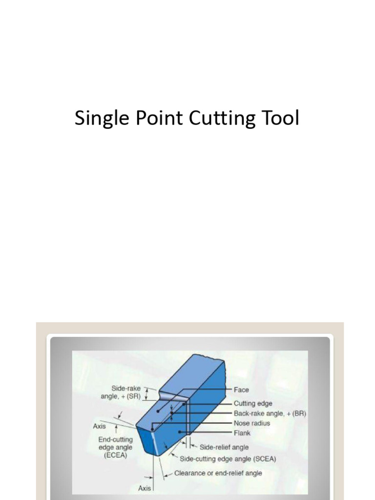 Single Point Cutting Tool Notes | PDF