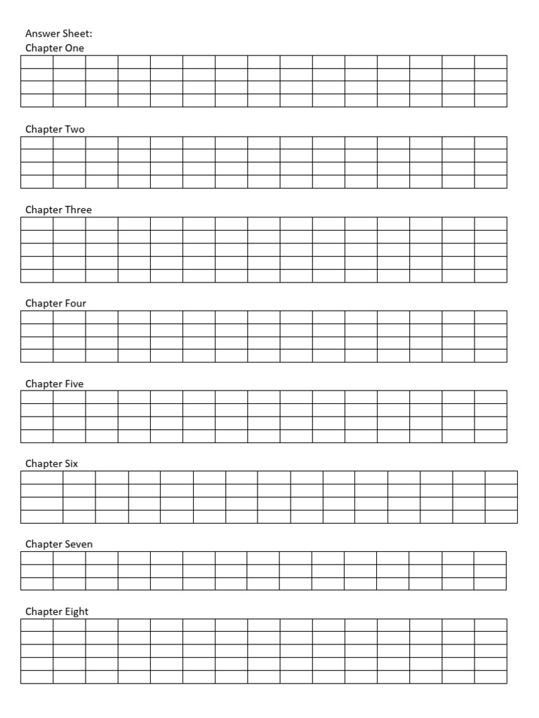 Chapter-wise Answer Key Summary | PDF