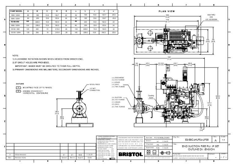 End Suction Fire Pump Set Dimensions | PDF | Mechanical Engineering ...