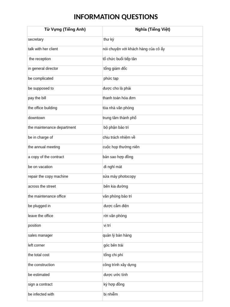 Information Questions | PDF