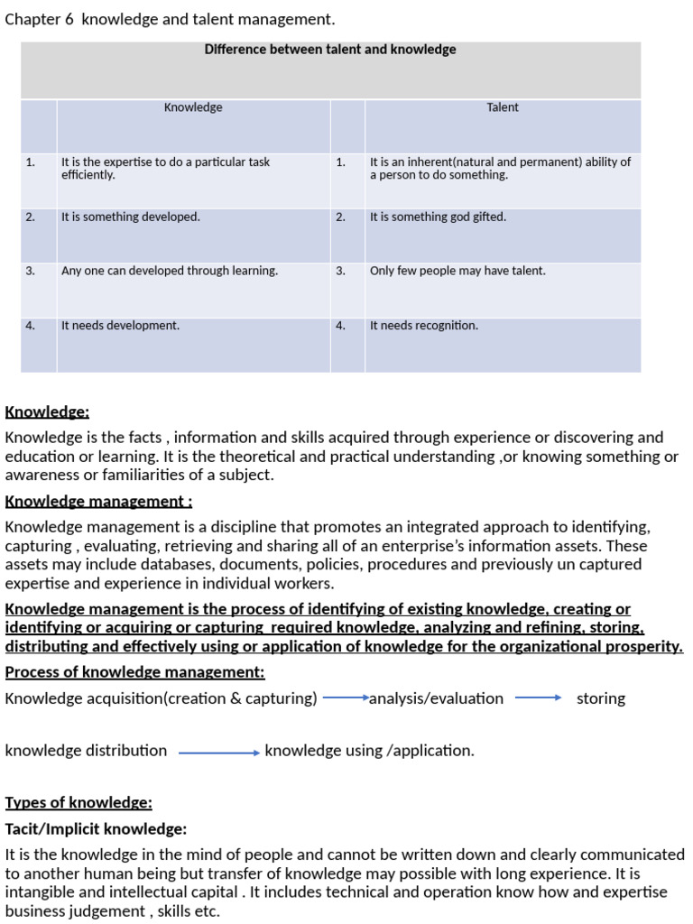 Knowledge and Talent Management Insights | PDF | Knowledge Management ...