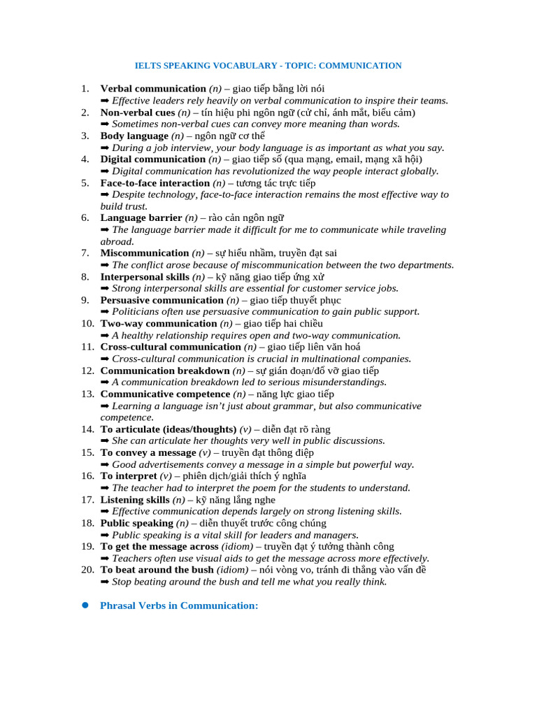 Communication | PDF