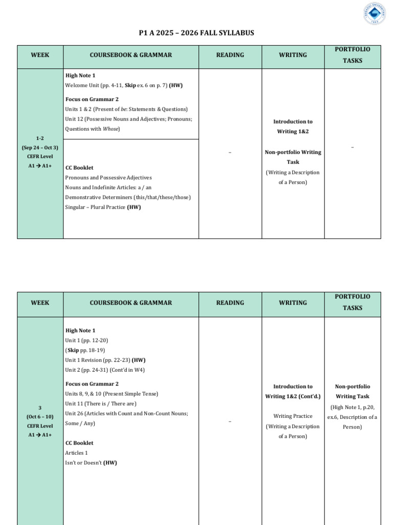2025-2026 Fall Syllabus Overview | PDF | Linguistics | Linguistic ...