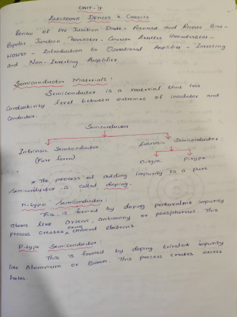 BEEE Unit-4 Notes | PDF