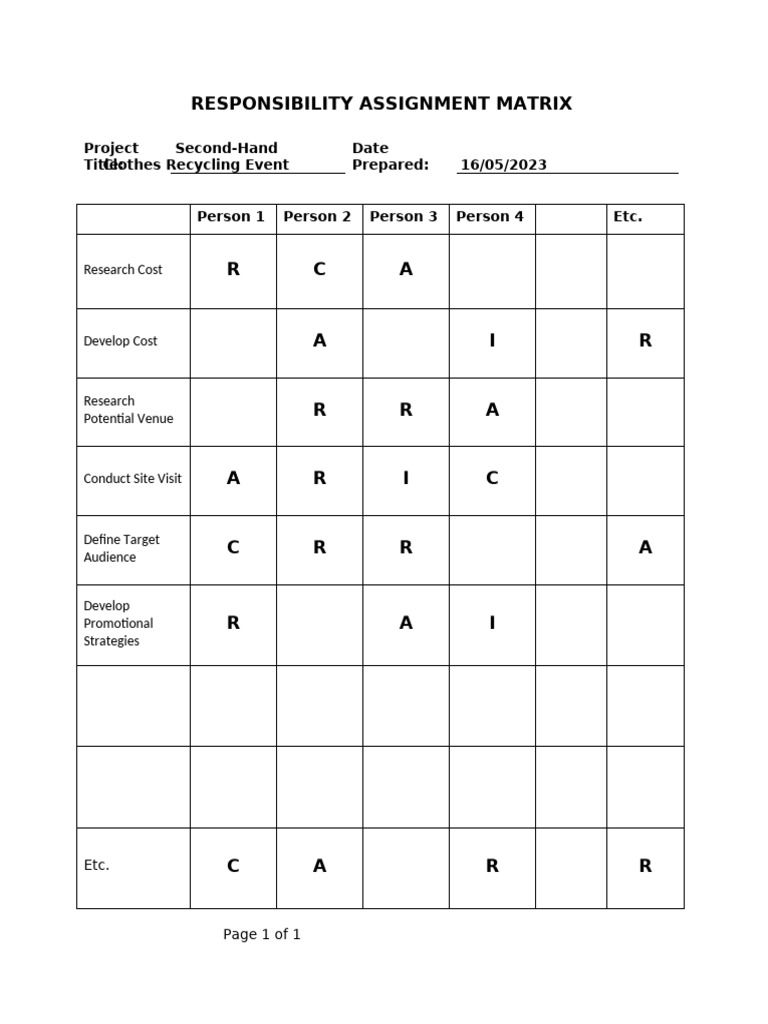 Second-Hand Clothes Event Responsibility Matrix | PDF
