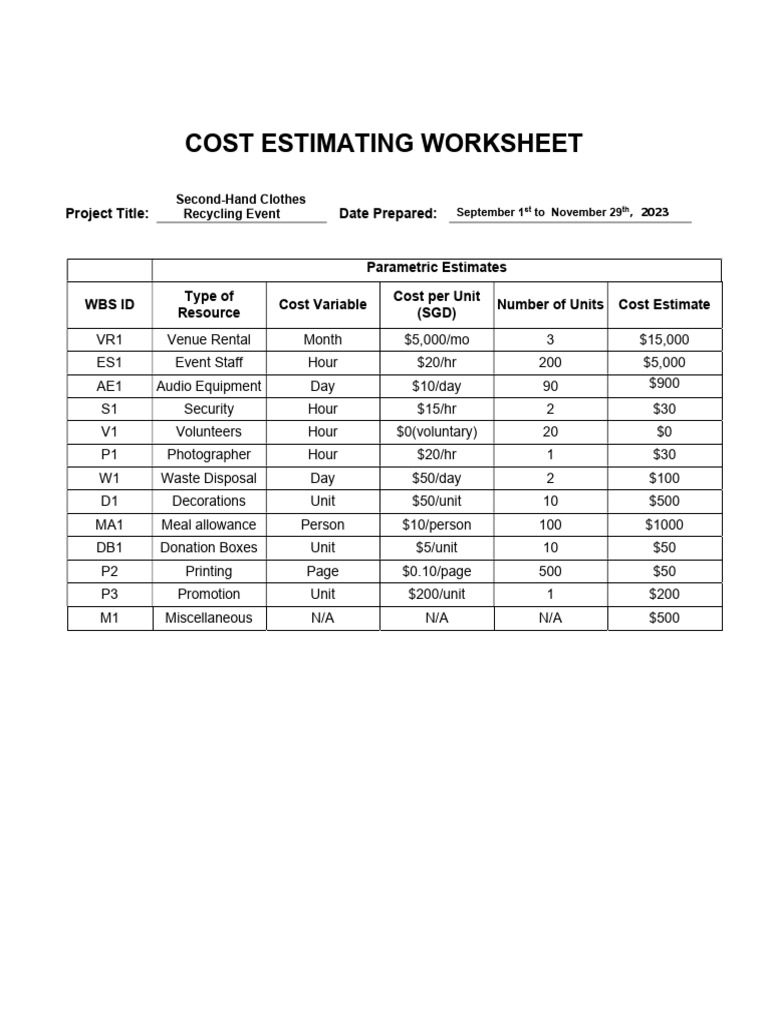 Cost Estimating Worksheet | PDF